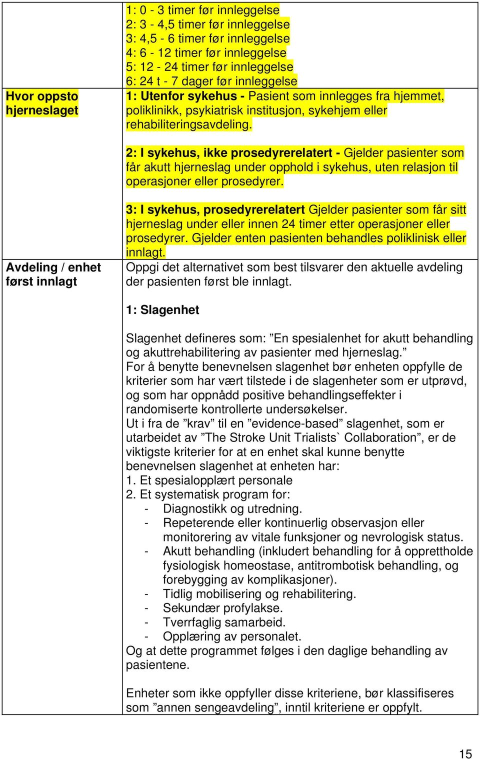 2: I sykehus, ikke prosedyrerelatert - Gjelder pasienter som får akutt hjerneslag under opphold i sykehus, uten relasjon til operasjoner eller prosedyrer.