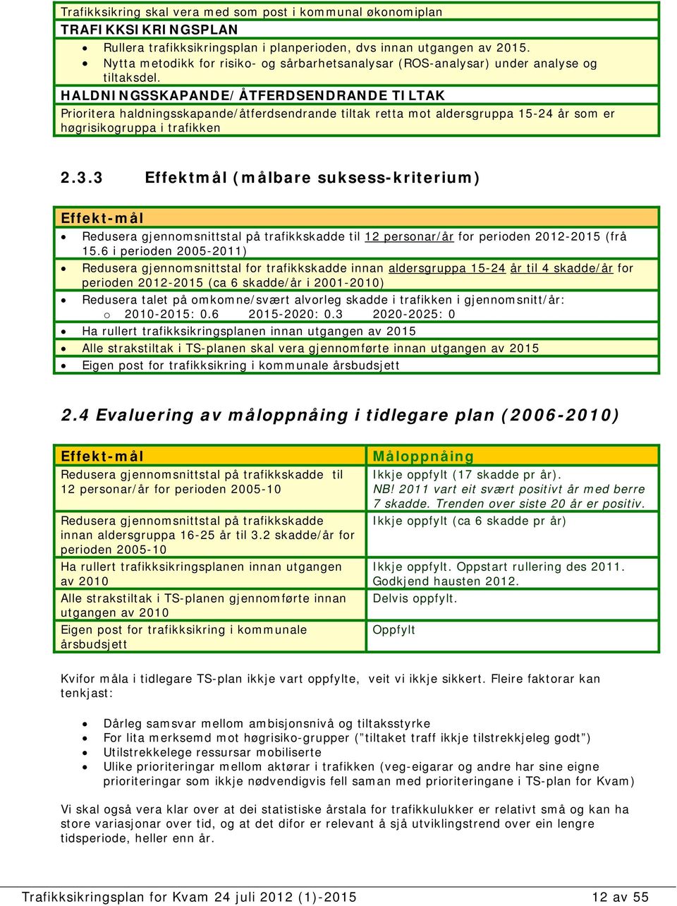 HALDNINGSSKAPANDE/ÅTFERDSENDRANDE TILTAK Prioritera haldningsskapande/åtferdsendrande tiltak retta mot aldersgruppa 15-24 år som er høgrisikogruppa i trafikken 2.3.