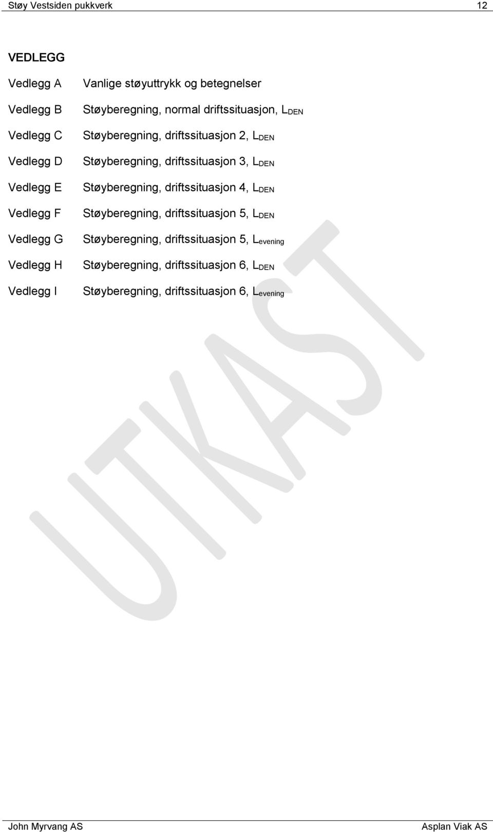 Støyberegning, driftssituasjon 3, L DEN Støyberegning, driftssituasjon 4, L DEN Støyberegning, driftssituasjon 5, L DEN