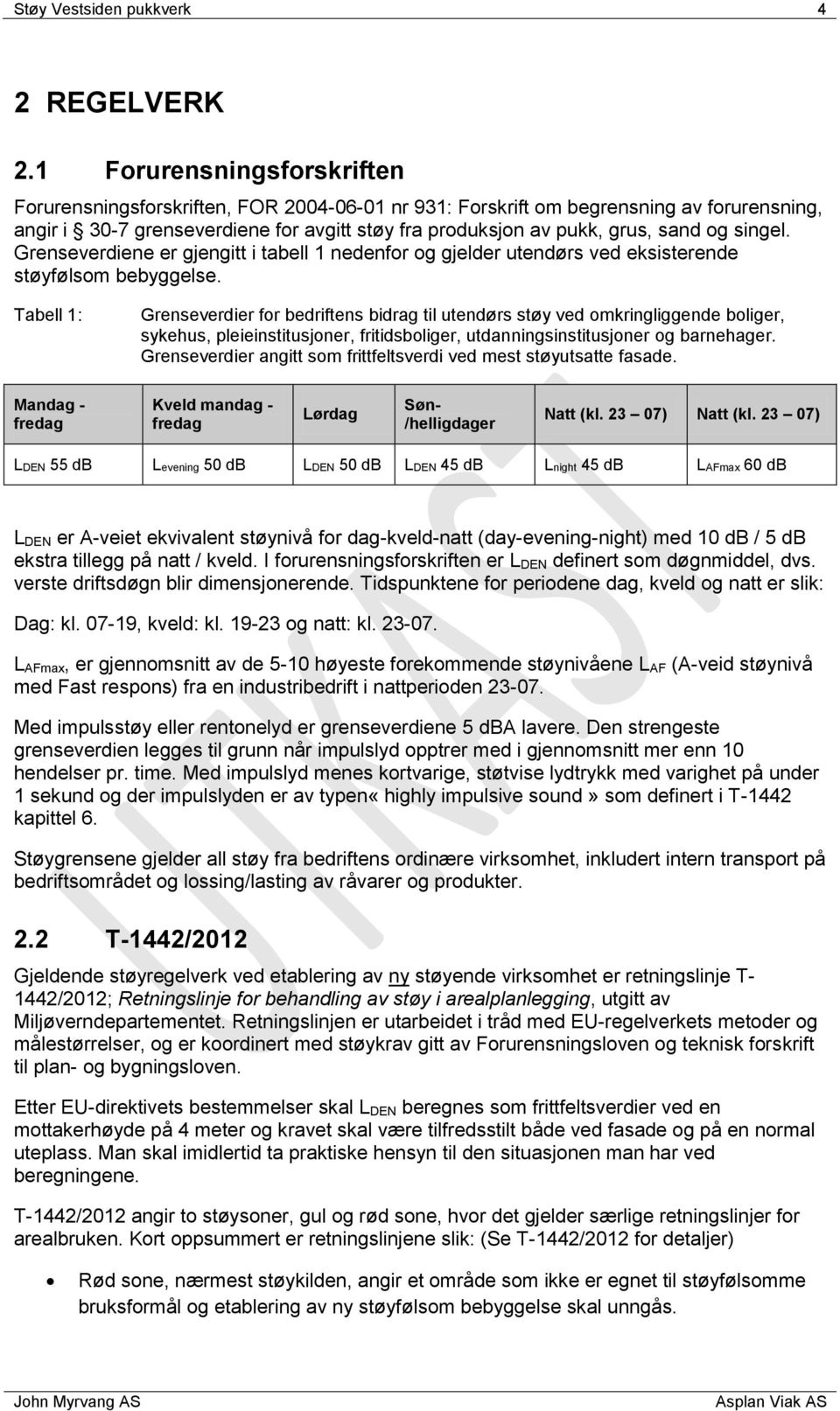 singel. Grenseverdiene er gjengitt i tabell 1 nedenfor og gjelder utendørs ved eksisterende støyfølsom bebyggelse.