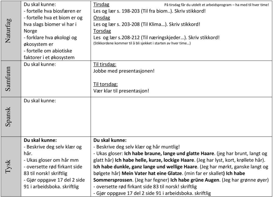 På tirsdag får du utdelt et arbeidsprogram ha med til hver time! Vær klar til presentasjon! - Beskrive deg selv klær og hår. - Ukas gloser om hår mm - oversette rød firkant side 83 til norsk!