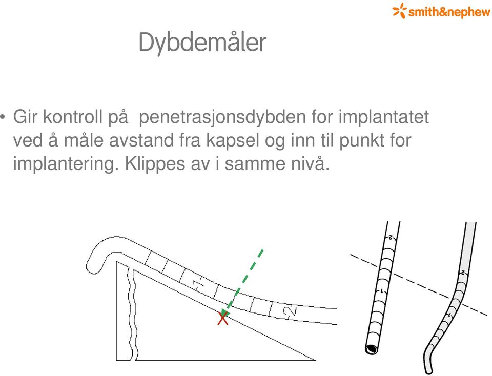 å måle avstand fra kapsel og inn til