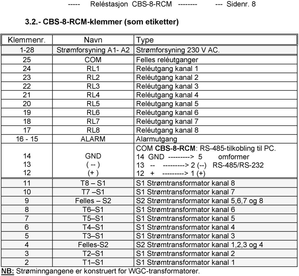 Reléutgang kanal 7 17 RL8 Reléutgang kanal 8 16-15 ALARM Alarmutgang 14 13 12 GND ( -- ) (+ ) COM CBS-8-RCM: RS-485-tilkobling til PC.