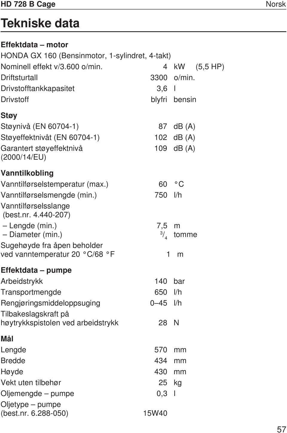 Vanntilførselstemperatur (max.) 60 C Vanntilførselsmengde (min.) 750 l/h Vanntilførselsslange (best.nr. 4.440-207) Lengde (min.) 7,5 m Diameter (min.