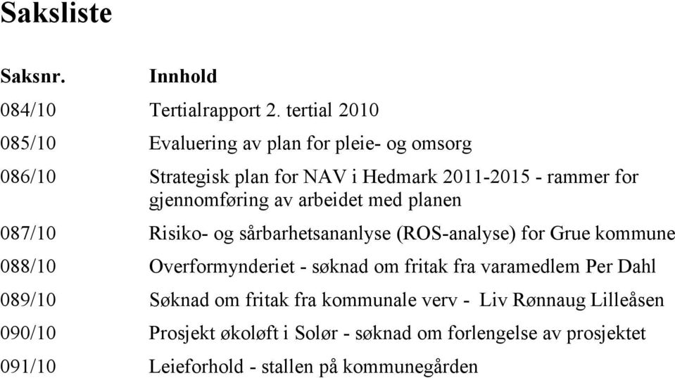 gjennomføring av arbeidet med planen 087/10 Risiko- og sårbarhetsananlyse (ROS-analyse) for Grue kommune 088/10 Overformynderiet -