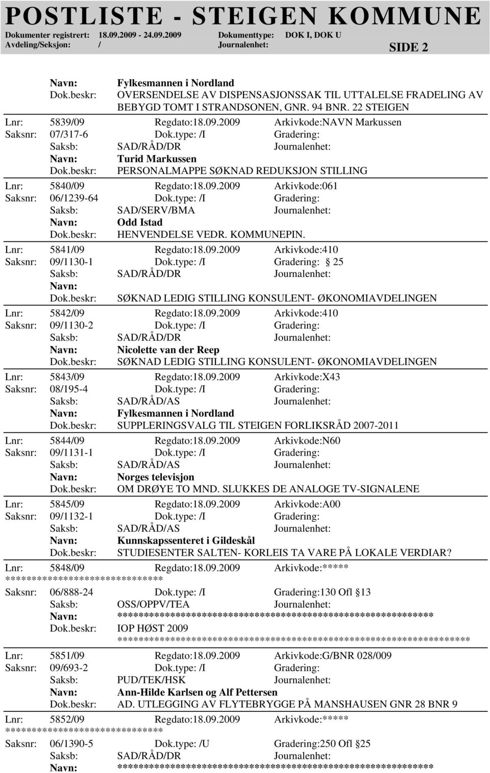 type: /I Gradering: Saksb: SAD/SERV/BMA Journalenhet: Odd Istad HENVENDELSE VEDR. KOMMUNEPIN. Lnr: 5841/09 Regdato:18.09.2009 Arkivkode:410 Saksnr: 09/1130-1 Dok.