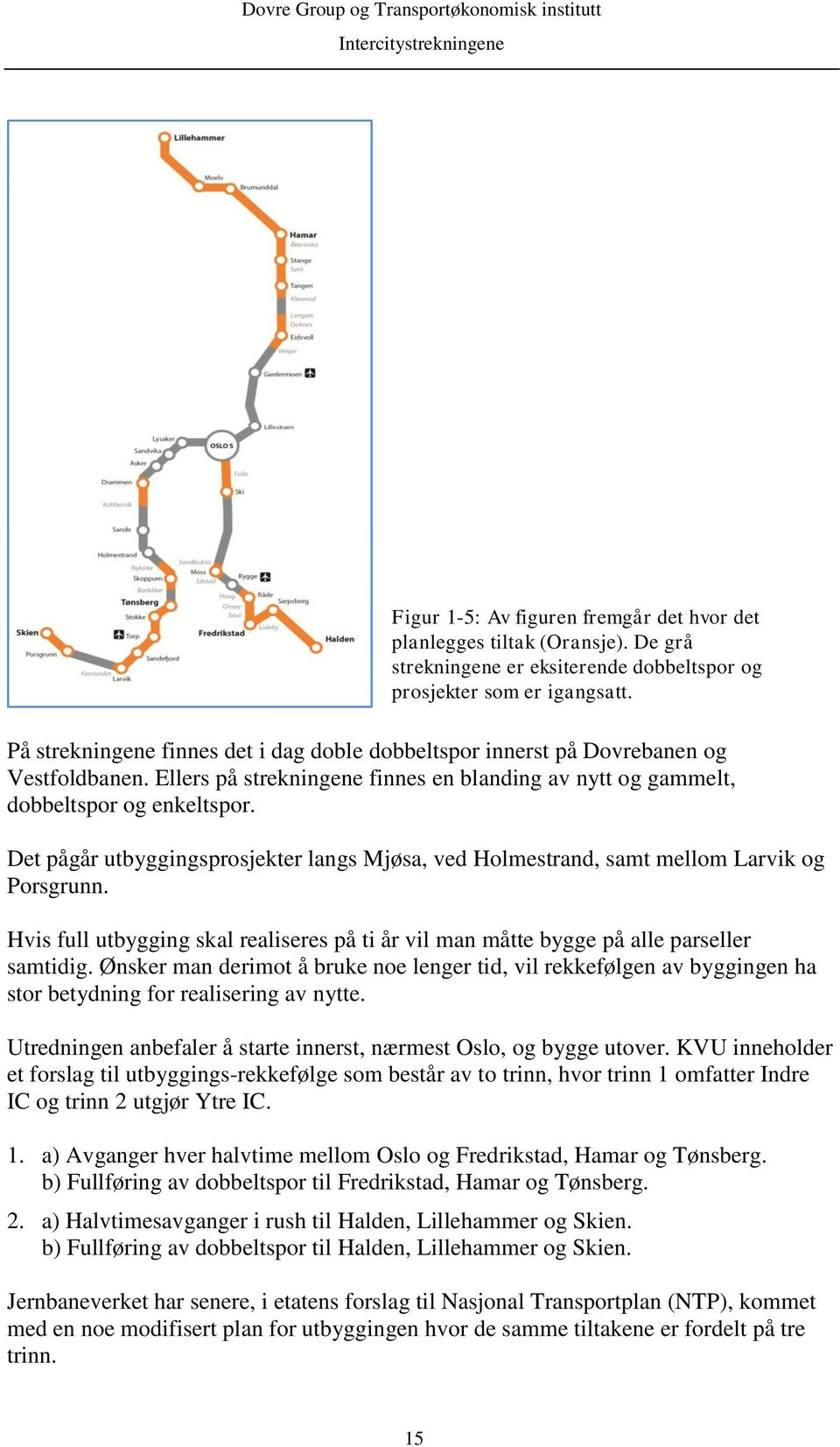 Det pågår utbyggingsprosjekter langs Mjøsa, ved Holmestrand, samt mellom Larvik og Porsgrunn. Hvis full utbygging skal realiseres på ti år vil man måtte bygge på alle parseller samtidig.