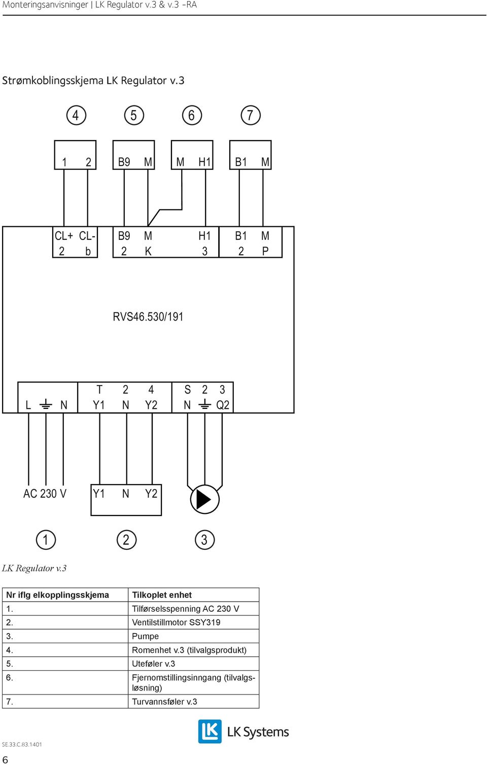 530/191 T 2 L N Y1 N 4 Y2 S N 2 3 Q2 AC 230 V Y1 N Y2 LK Regulator v.