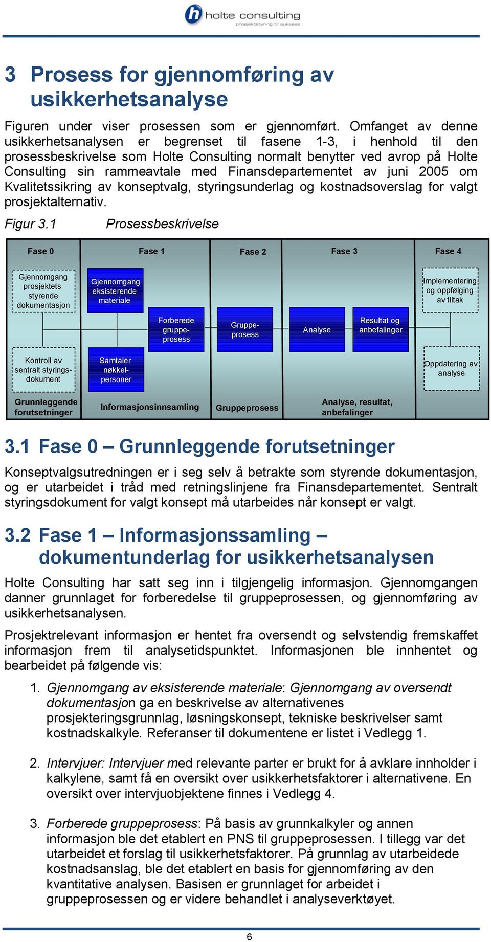 Finansdepartementet av juni 2005 om Kvalitetssikring av konseptvalg, styringsunderlag og kostnadsoverslag for valgt prosjektalternativ. Figur 3.