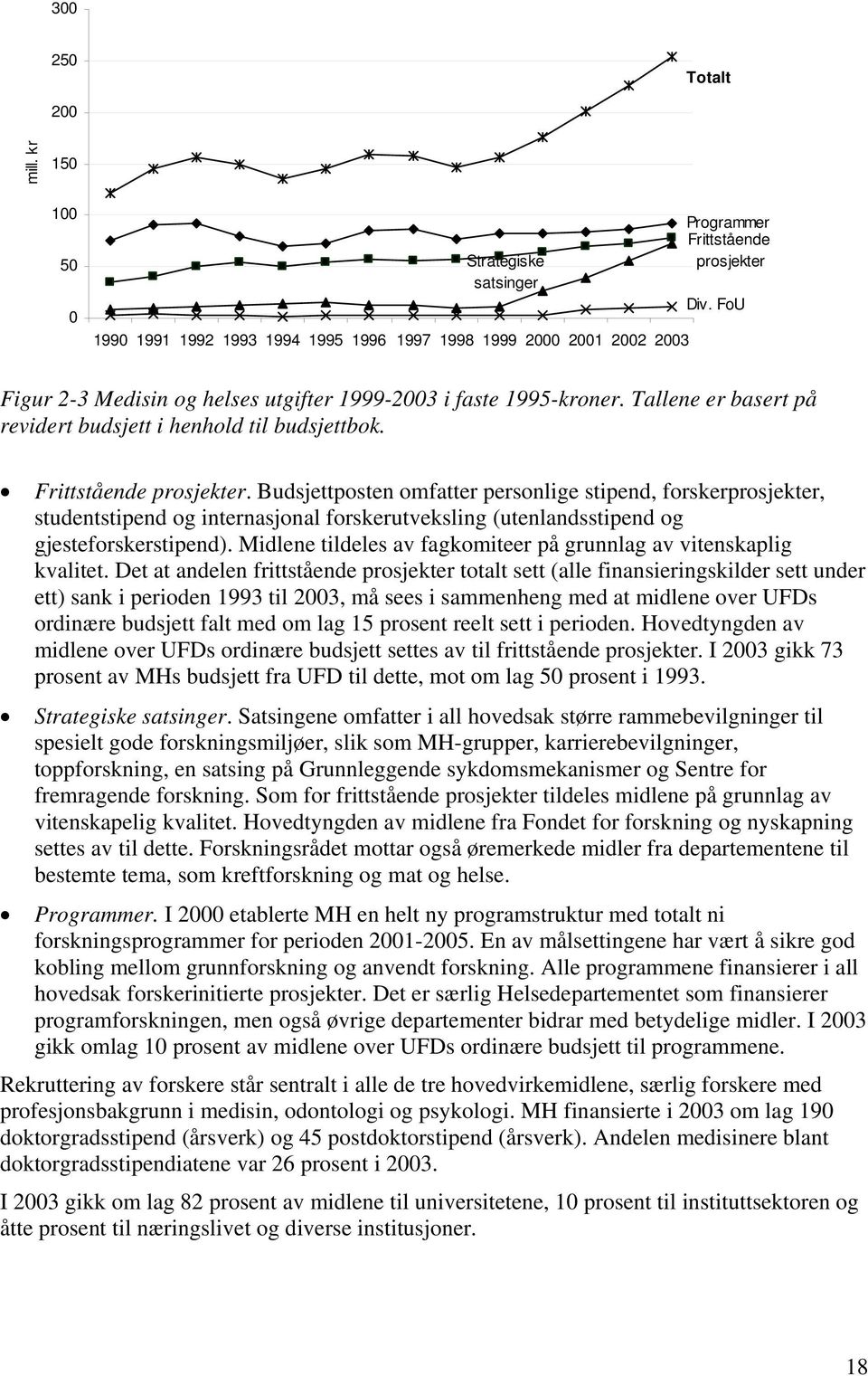 Budsjettposten omfatter personlige stipend, forskerprosjekter, studentstipend og internasjonal forskerutveksling (utenlandsstipend og gjesteforskerstipend).