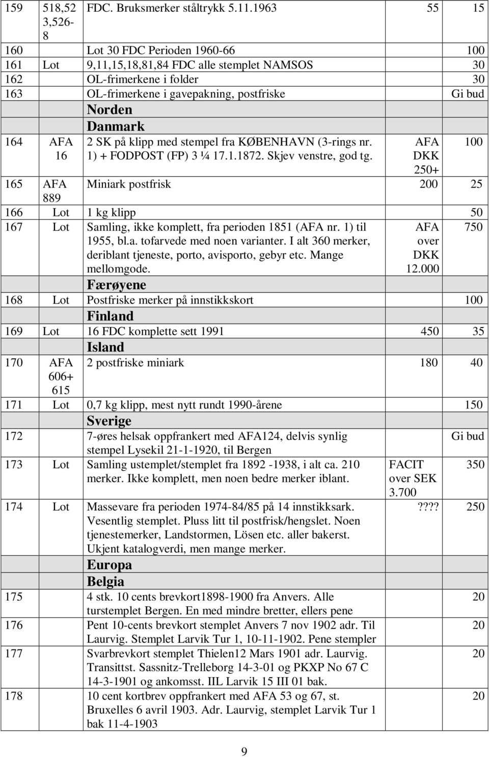 AFA 16 Danmark 2 SK på klipp med stempel fra KØBENHAVN (3-rings nr. 1) + FODPOST (FP) 3 ¼ 17.1.1872. Skjev venstre, god tg.