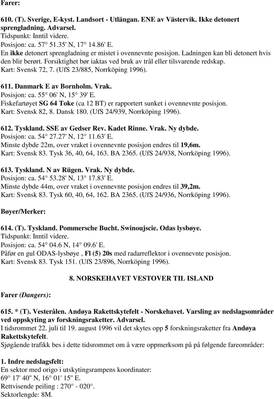 (UfS 23/885, Norrköping 1996). 611. Danmark E av Bornholm. Vrak. Posisjon: ca. 55 06' N, 15 39' E. Fiskefartøyet SG 64 Toke (ca 12 BT) er rapportert sunket i ovennevnte posisjon. Kart: Svensk 82, 8.