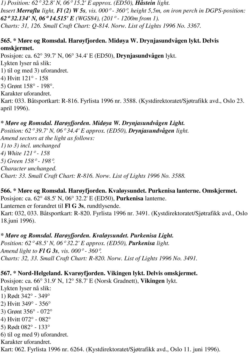 Delvis omskjermet. Posisjon: ca. 62 39.7' N, 06 34.4' E (ED50), Drynjasundvågen lykt. Lykten lyser nå slik: 1) til og med 3) uforandret. 4) Hvitt 121-158 5) Grønt 158-198. Karakter uforandret.