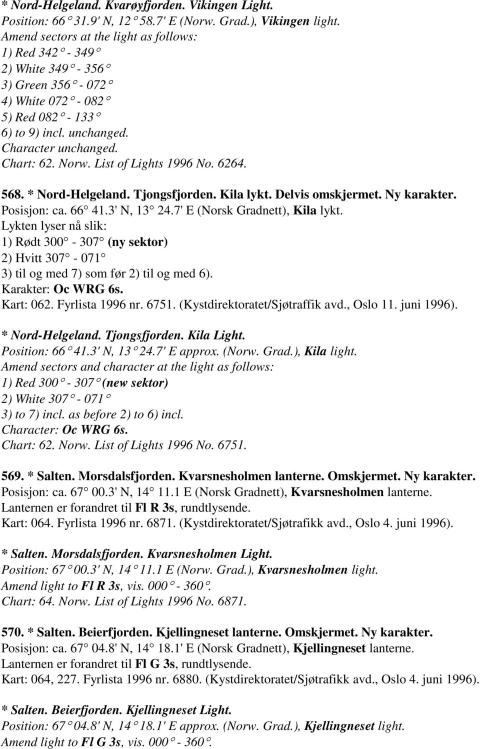 List of Lights 1996 No. 6264. 568. * Nord-Helgeland. Tjongsfjorden. Kila lykt. Delvis omskjermet. Ny karakter. Posisjon: ca. 66 41.3' N, 13 24.7' E (Norsk Gradnett), Kila lykt.