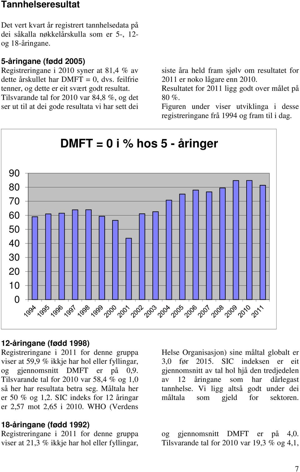 Tilsvarande tal for 2010 var 84,8 %, og det ser ut til at dei gode resultata vi har sett dei siste åra held fram sjølv om resultatet for 2011 er noko lågare enn 2010.