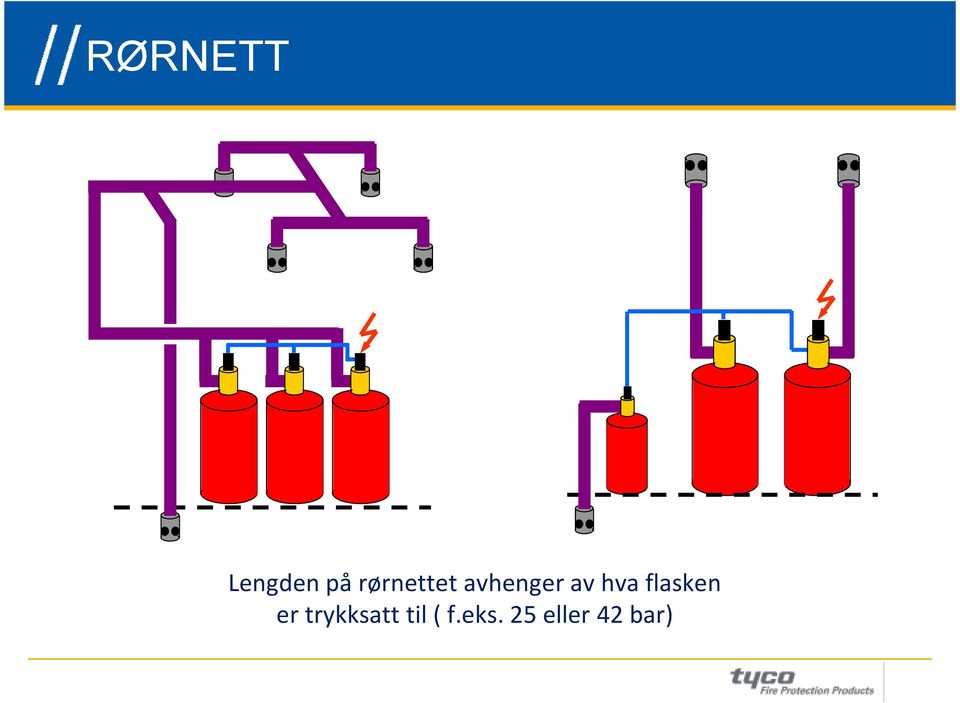 hva flasken er trykksatt