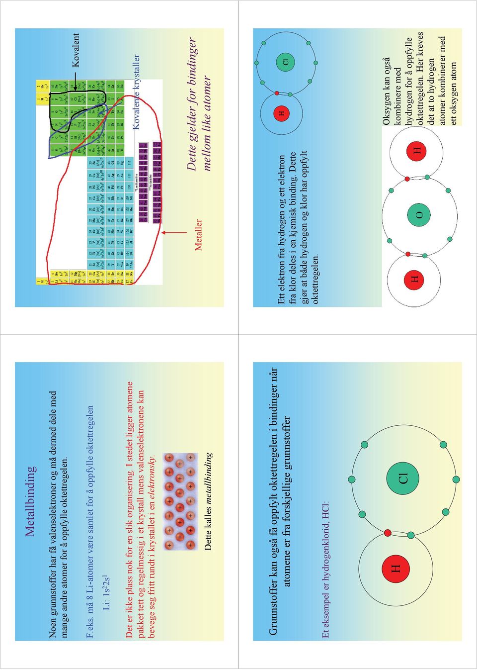 I stedet ligger atomene pakket tett og regelmessig i et krystall mens valenselektronene kan bevege seg fritt rundt i krystallet i en elektronsky.