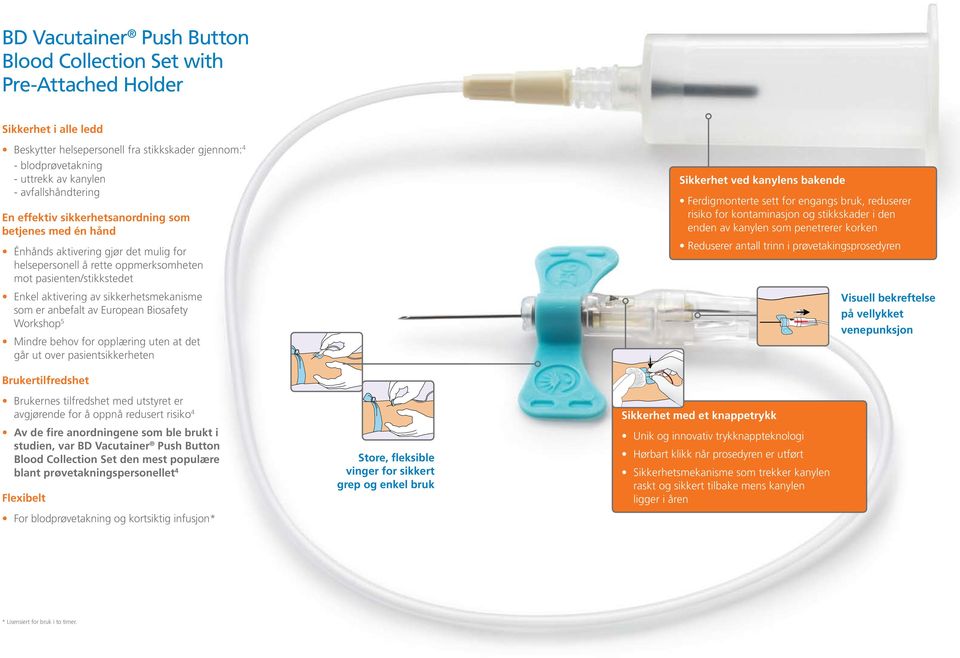 sikkerhetsmekanisme som er anbefalt av European Biosafety Workshop 5 Mindre behov for opplæring uten at det går ut over pasientsikkerheten Sikkerhet ved kanylens bakende Ferdigmonterte sett for