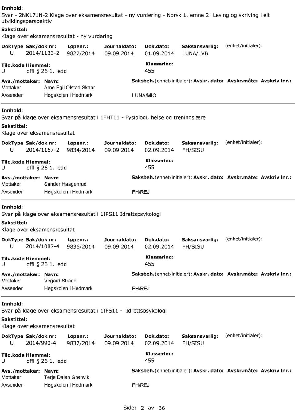 : Mottaker Arne Egil Olstad Skaar LNA/MO Svar på klage over eksamensresultat i 1FHT11 - Fysiologi, helse og treningslære Klage over eksamensresultat 2014/1167-2 9834/2014 FH/SS Avs.