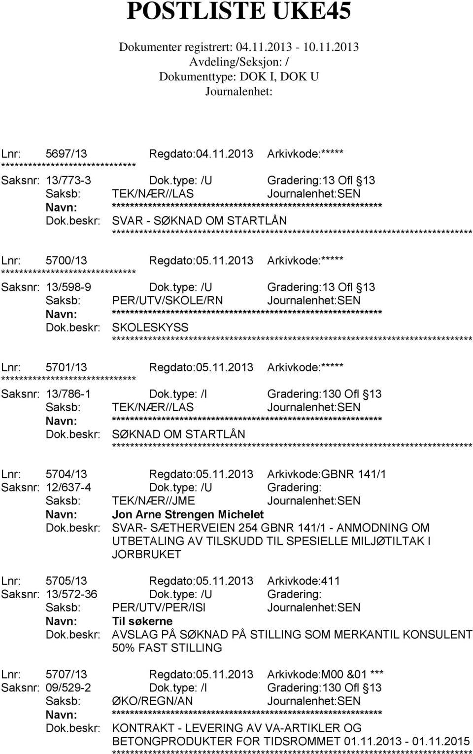 type: /I Gradering:130 Ofl 13 Saksb: TEK/NÆR//LAS SEN Dok.beskr: SØKNAD OM STARTLÅN Lnr: 5704/13 Regdato:05.11.2013 Arkivkode:GBNR 141/1 Saksnr: 12/637-4 Dok.