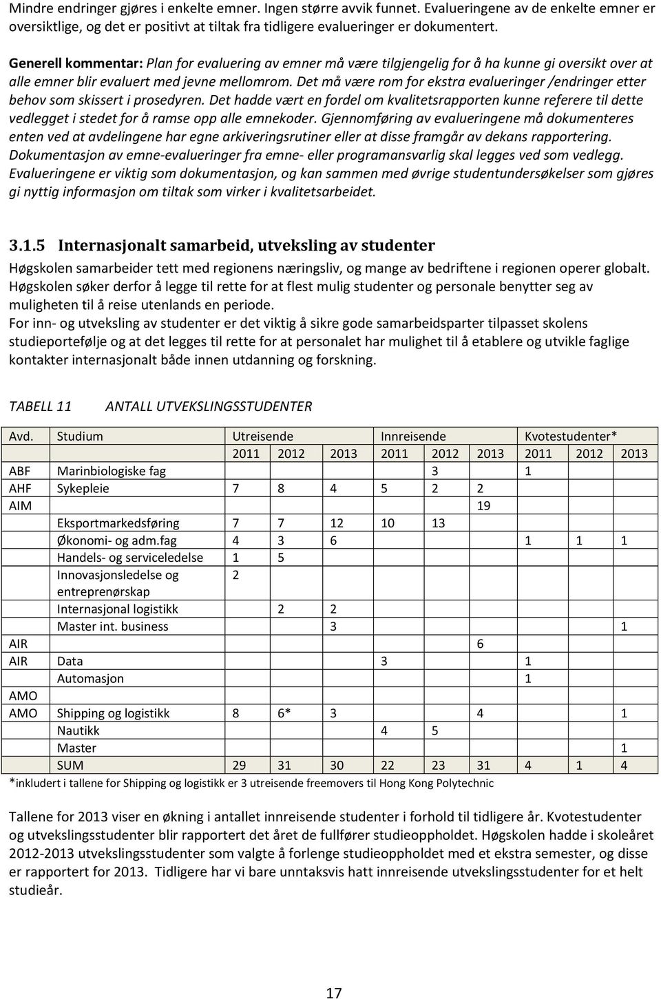 Det må være rom for ekstra evalueringer /endringer etter behov som skissert i prosedyren.