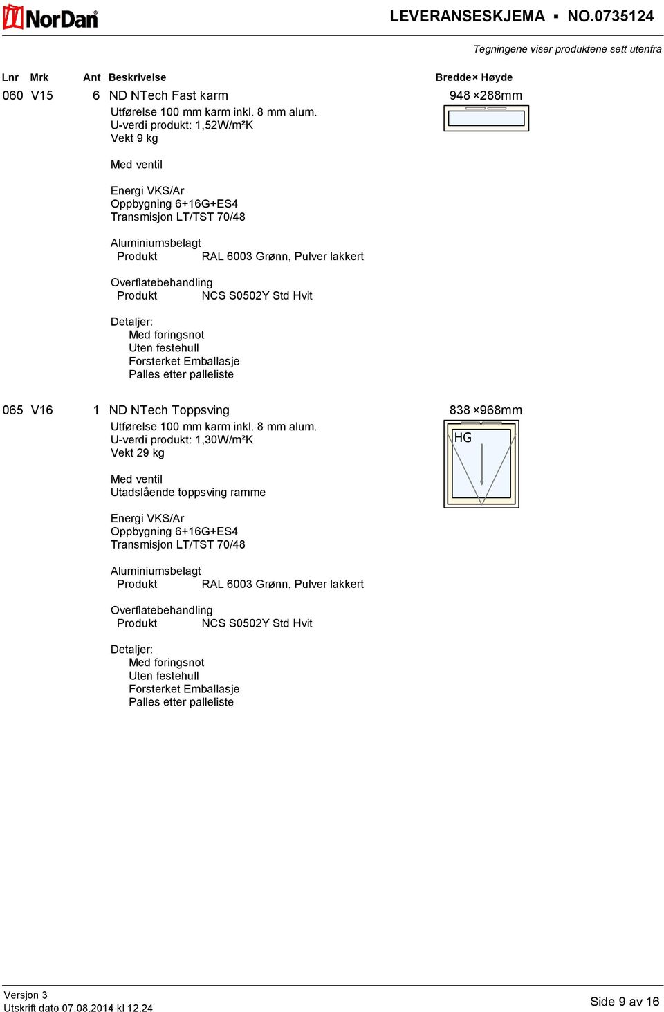 060 V15 6 ND NTech Fast karm 948 288mm U-verdi produkt: 1,52W/m²K Vekt 9 kg 065 V16 1