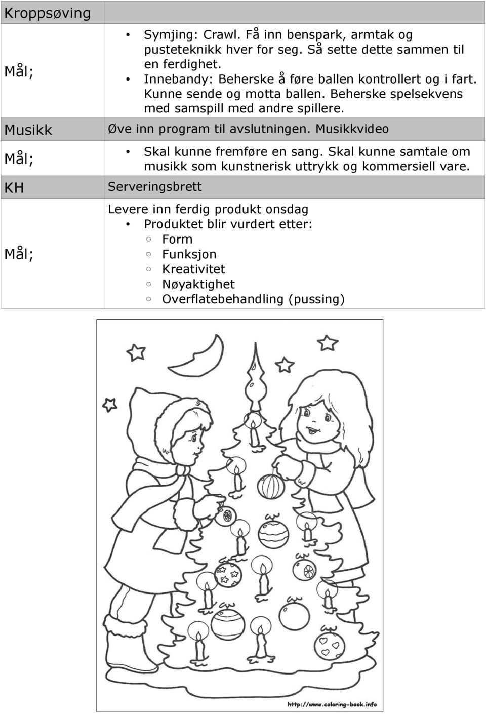 Øve inn program til avslutningen. Musikkvideo Skal kunne fremføre en sang.