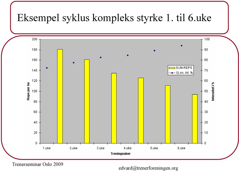 kompleks