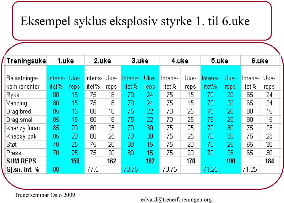 eksplosiv