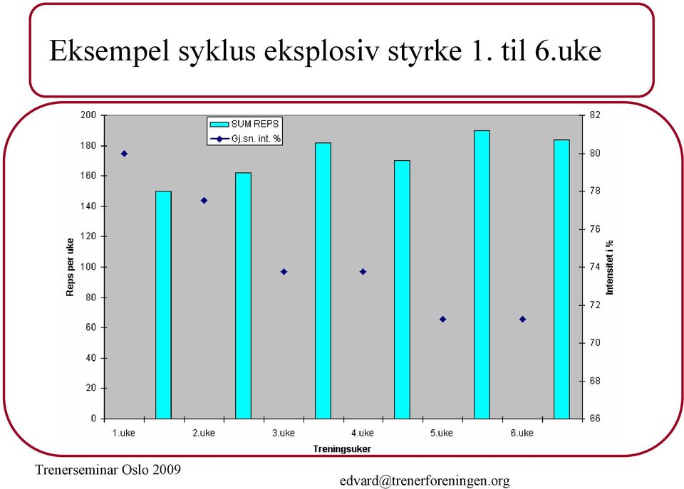 eksplosiv