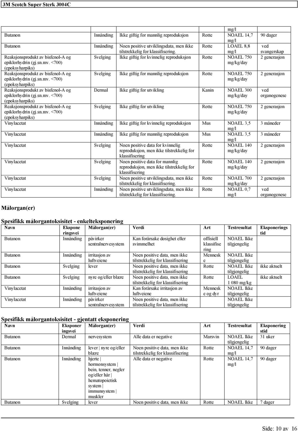 Reaksjonsprodukt av bisfenol-a og epiklorhydrin (gj.sn.Reaksjonsprodukt av bisfenol-a og epiklorhydrin (gj.sn.Reaksjonsprodukt av bisfenol-a og epiklorhydrin (gj.sn.mv. <700).