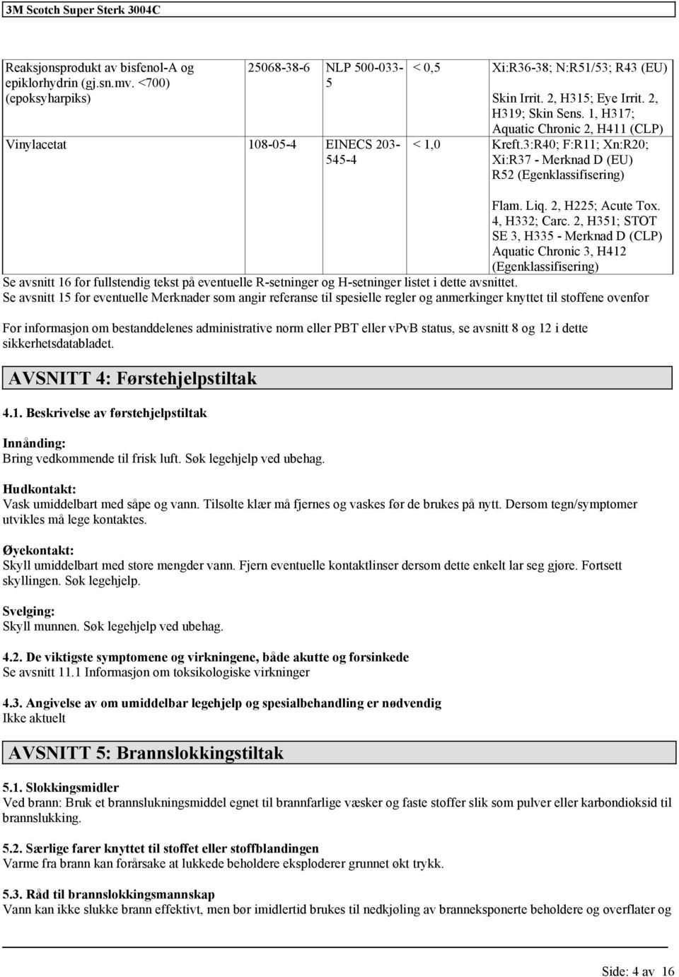 2, H351; STOT SE 3, H335 - Merknad D (CLP) Aquatic Chronic 3, H412 (Egen) Se avsnitt 16 for fullstendig tekst på eventuelle R-setninger og H-setninger listet i dette avsnittet.