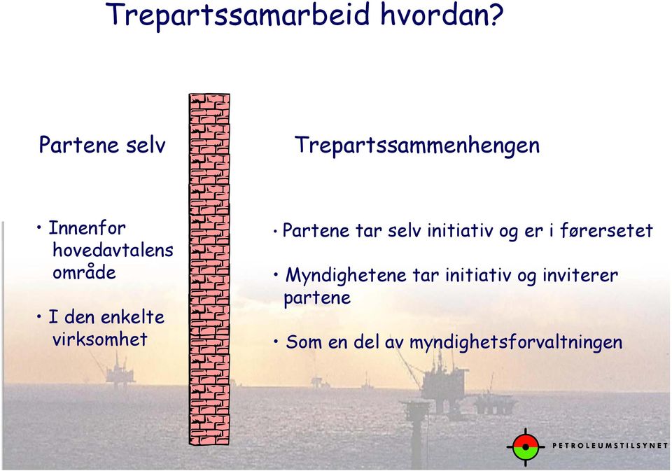 område I den enkelte virksomhet Partene tar selv initiativ og