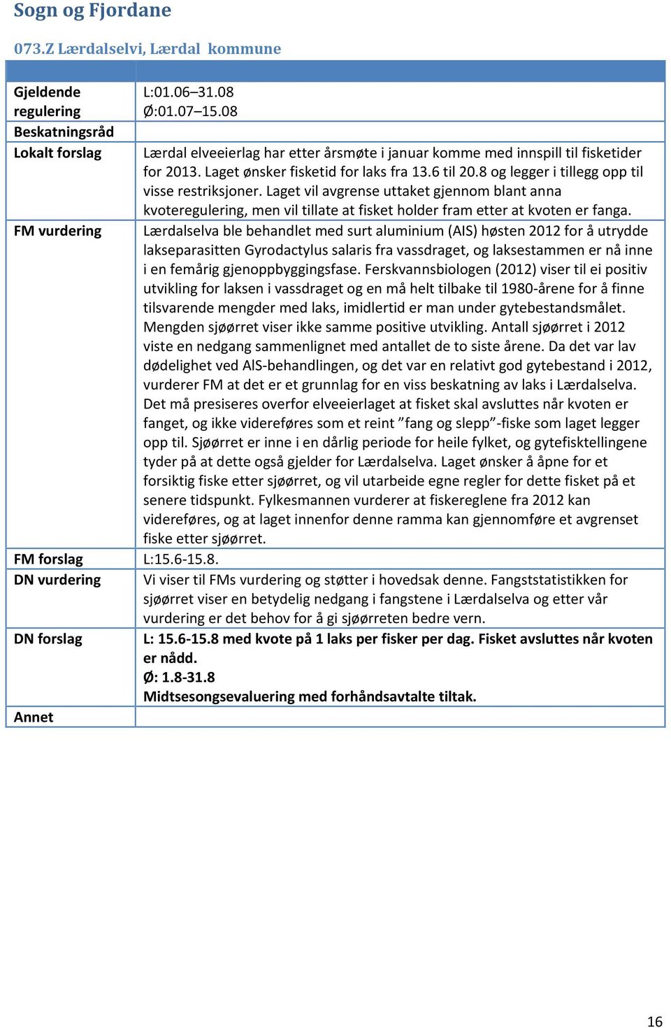 Laget vil avgrense uttaket gjennom blant anna kvote, men vil tillate at fisket holder fram etter at kvoten er fanga.