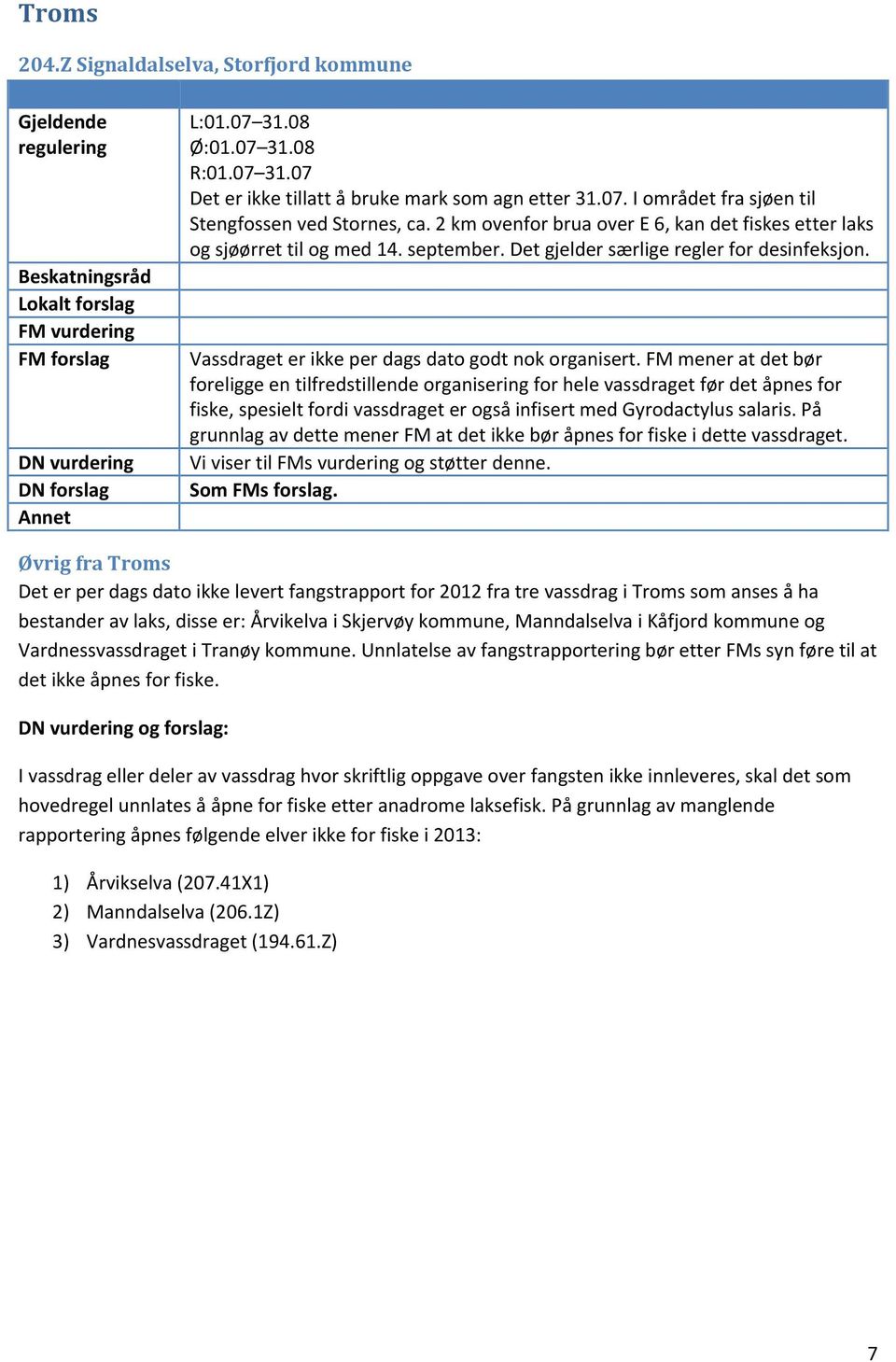 FM mener at det bør foreligge en tilfredstillende organisering for hele vassdraget før det åpnes for fiske, spesielt fordi vassdraget er også infisert med Gyrodactylus salaris.