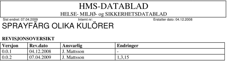 2008 Ansvarlig J.