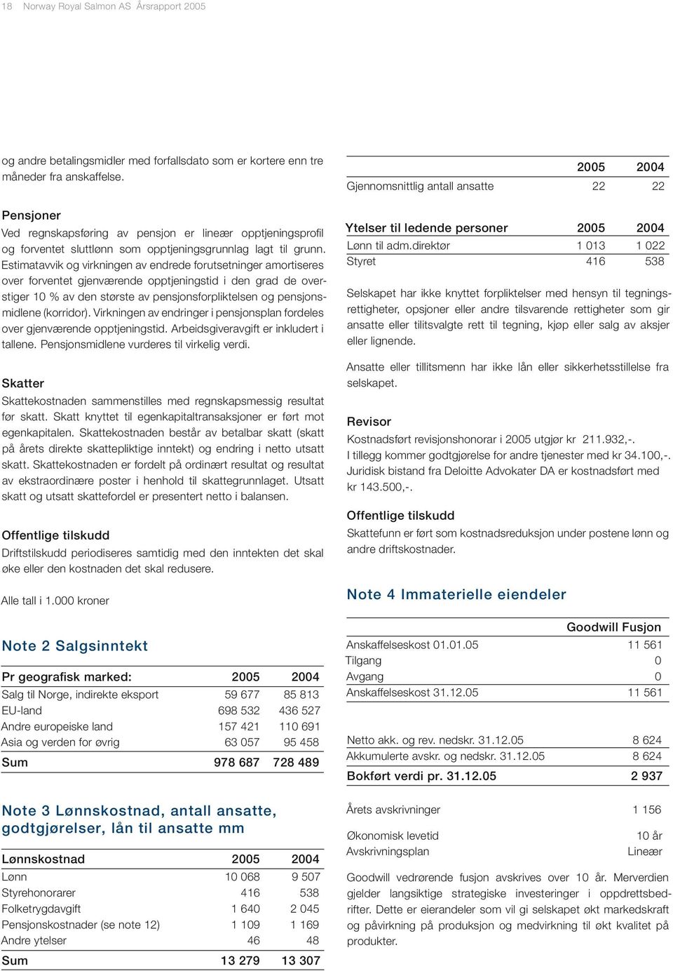 Estimatavvik og virkningen av endrede forutsetninger amortiseres over forventet gjenværende opptjeningstid i den grad de overstiger 10 % av den største av pensjonsforpliktelsen og pensjonsmidlene