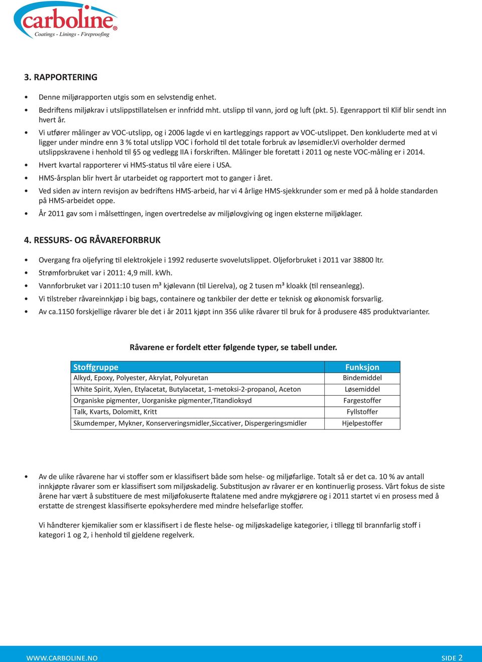 Den konkluderte med at vi ligger under mindre enn % total utslipp VOC i forhold til det totale forbruk av løsemidler.vi overholder dermed utslippskravene i henhold til 5 og vedlegg IIA i forskriften.