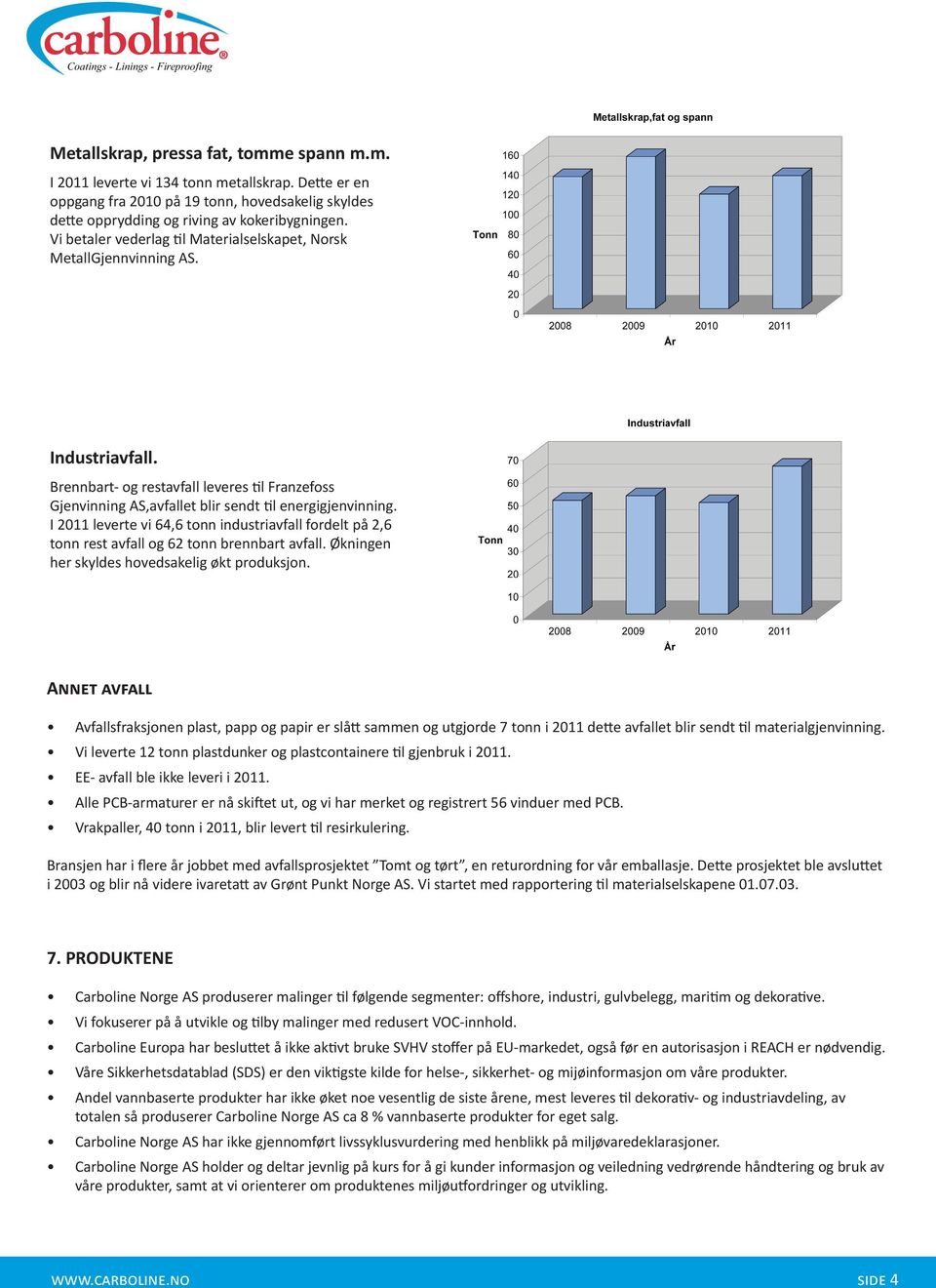 I 011 leverte vi, industriavfall fordelt på, rest avfall og brennbart avfall. Økningen her skyldes hovedsakelig økt produksjon.