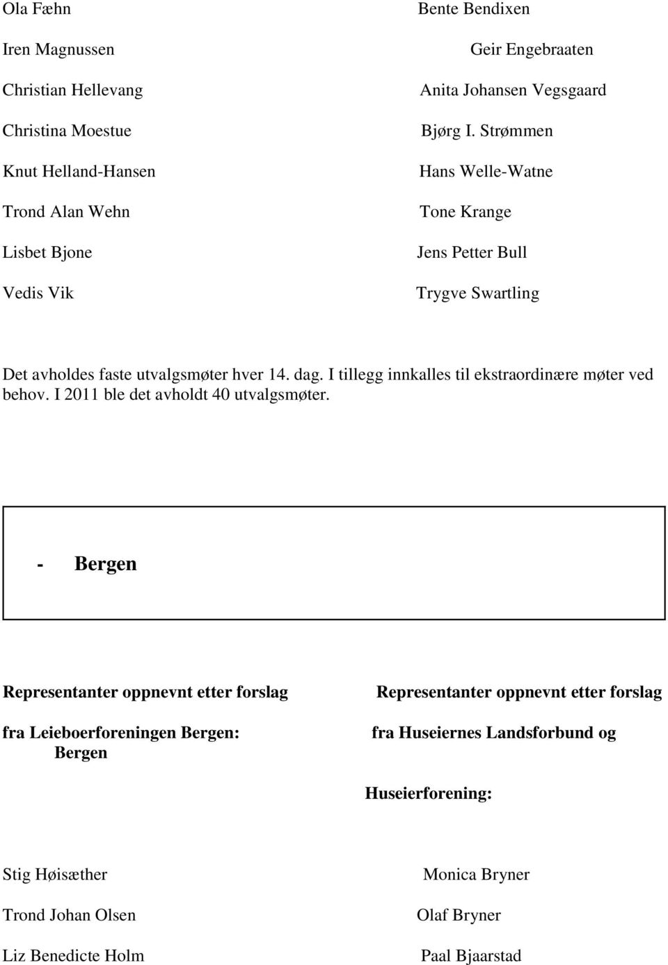 I tillegg innkalles til ekstraordinære møter ved behov. I 2011 ble det avholdt 40 utvalgsmøter.