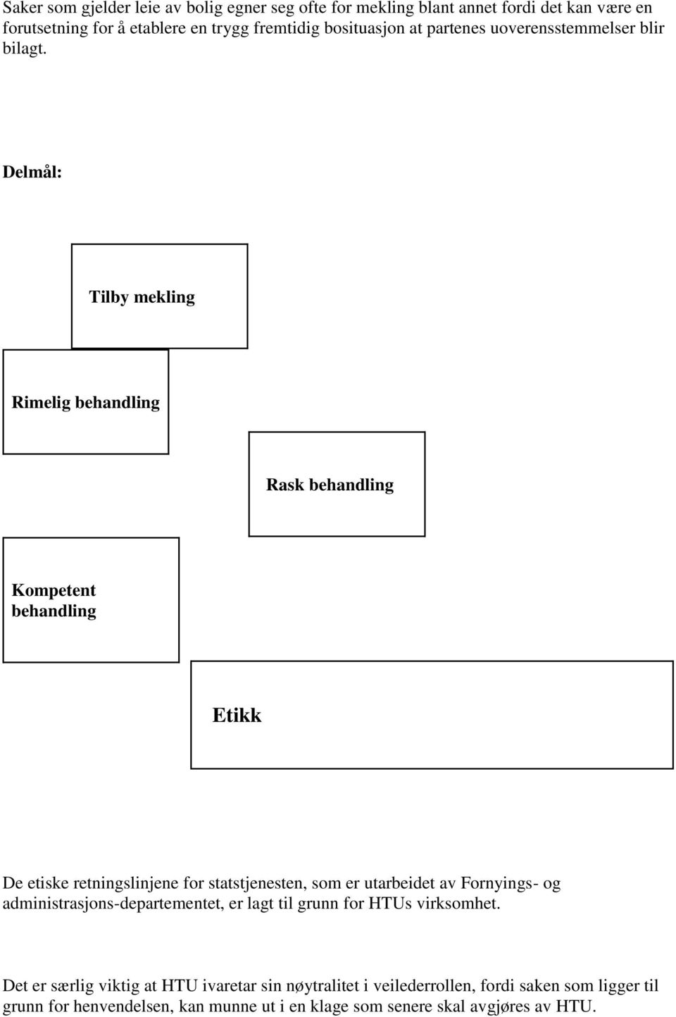 Delmål: Tilby mekling Rimelig behandling Rask behandling Kompetent behandling Etikk De etiske retningslinjene for statstjenesten, som er utarbeidet av