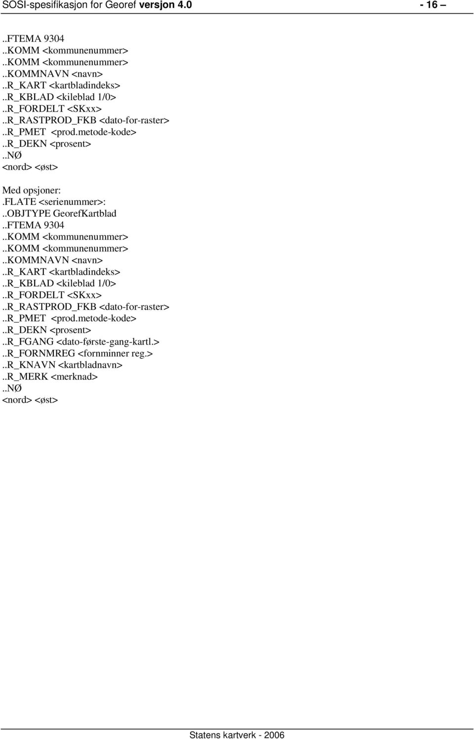 .objtype GeorefKartblad..FTEMA 9304..KOMM <kommunenummer>..komm <kommunenummer>..kommnavn <navn>..r_kart <kartbladindeks>..r_kblad <kileblad 1/0>..R_FORDELT <SKxx>.