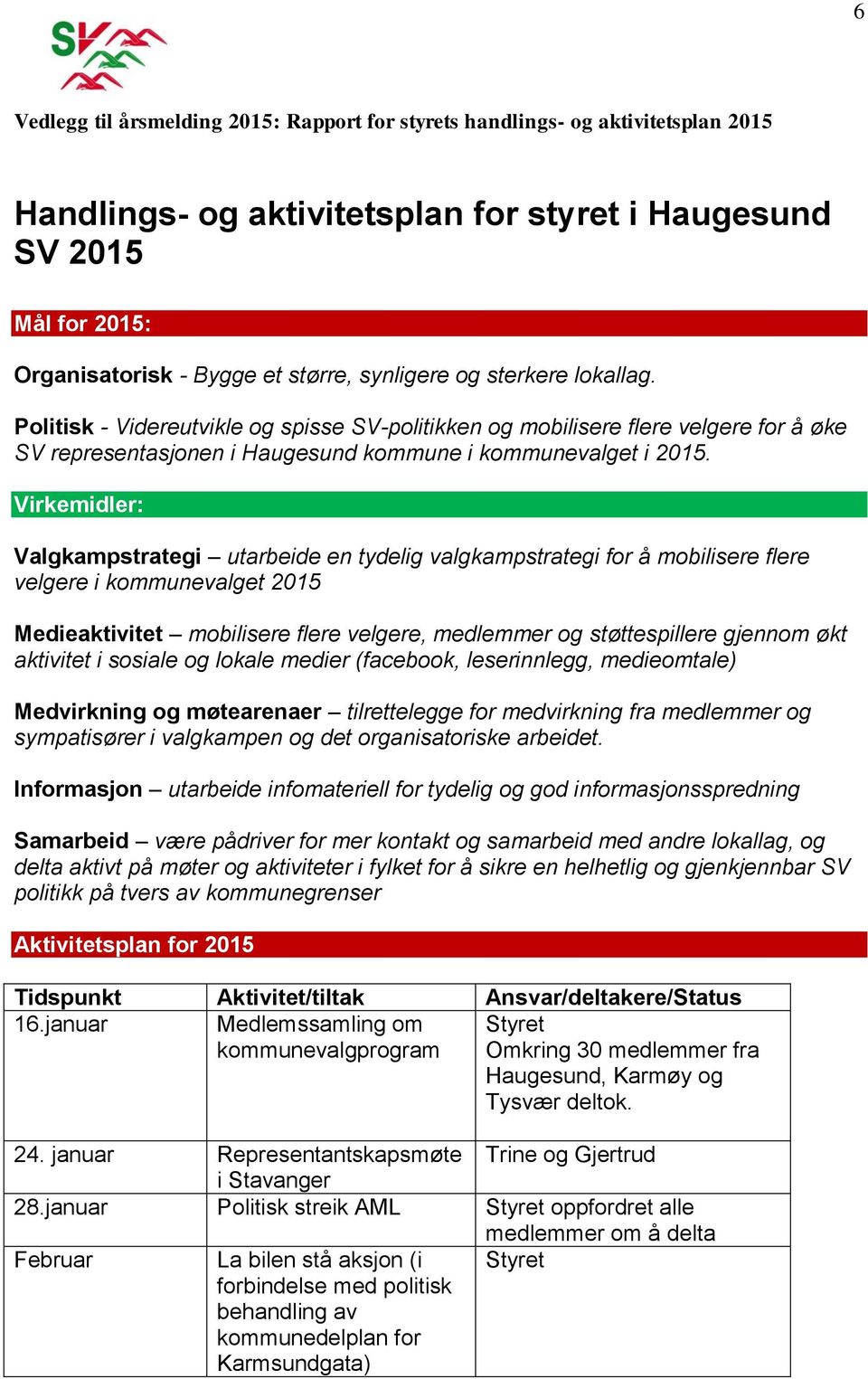 Virkemidler: Valgkampstrategi utarbeide en tydelig valgkampstrategi for å mobilisere flere velgere i kommunevalget 2015 Medieaktivitet mobilisere flere velgere, medlemmer og støttespillere gjennom