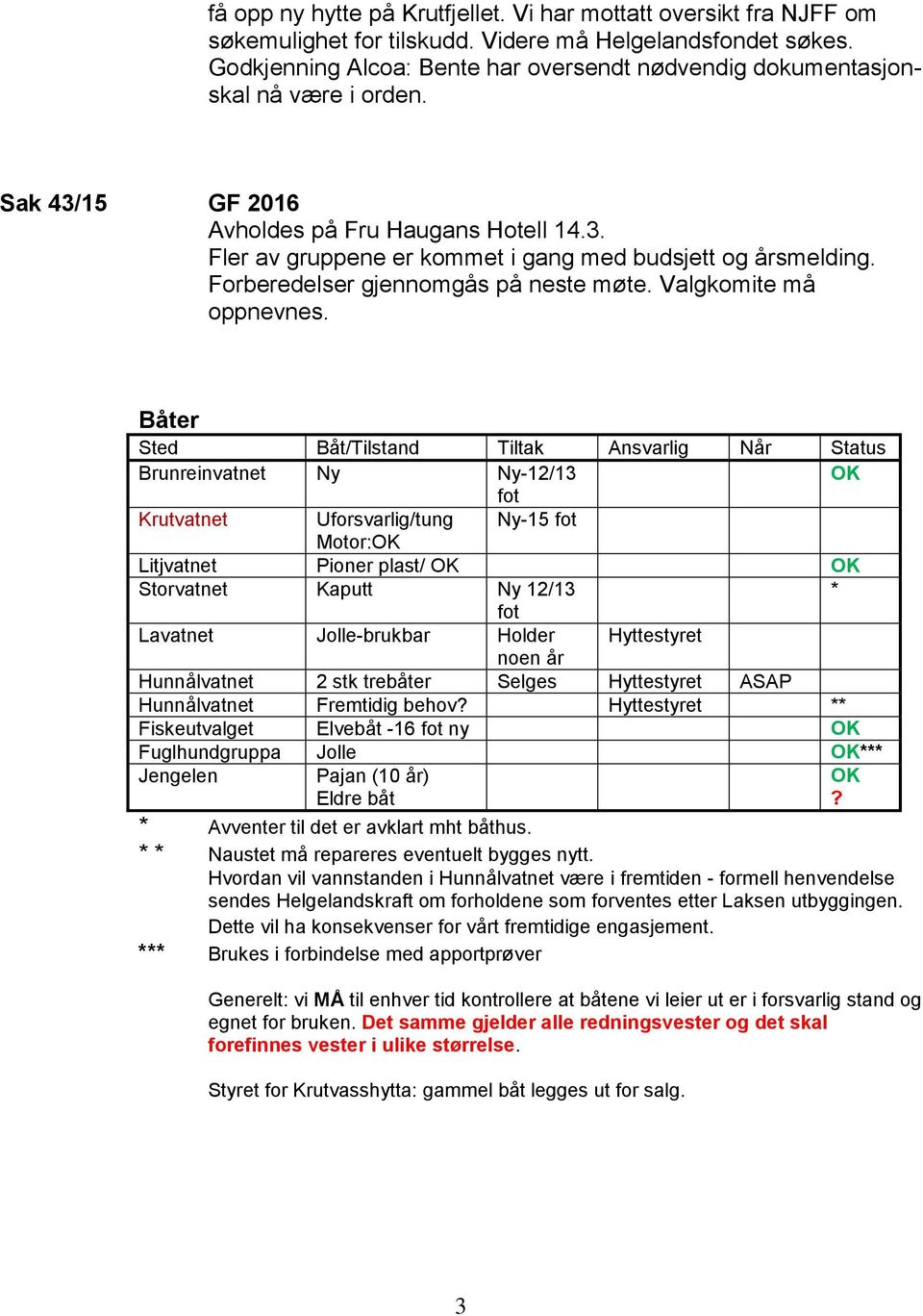 Forberedelser gjennomgås på neste møte. Valgkomite må oppnevnes.