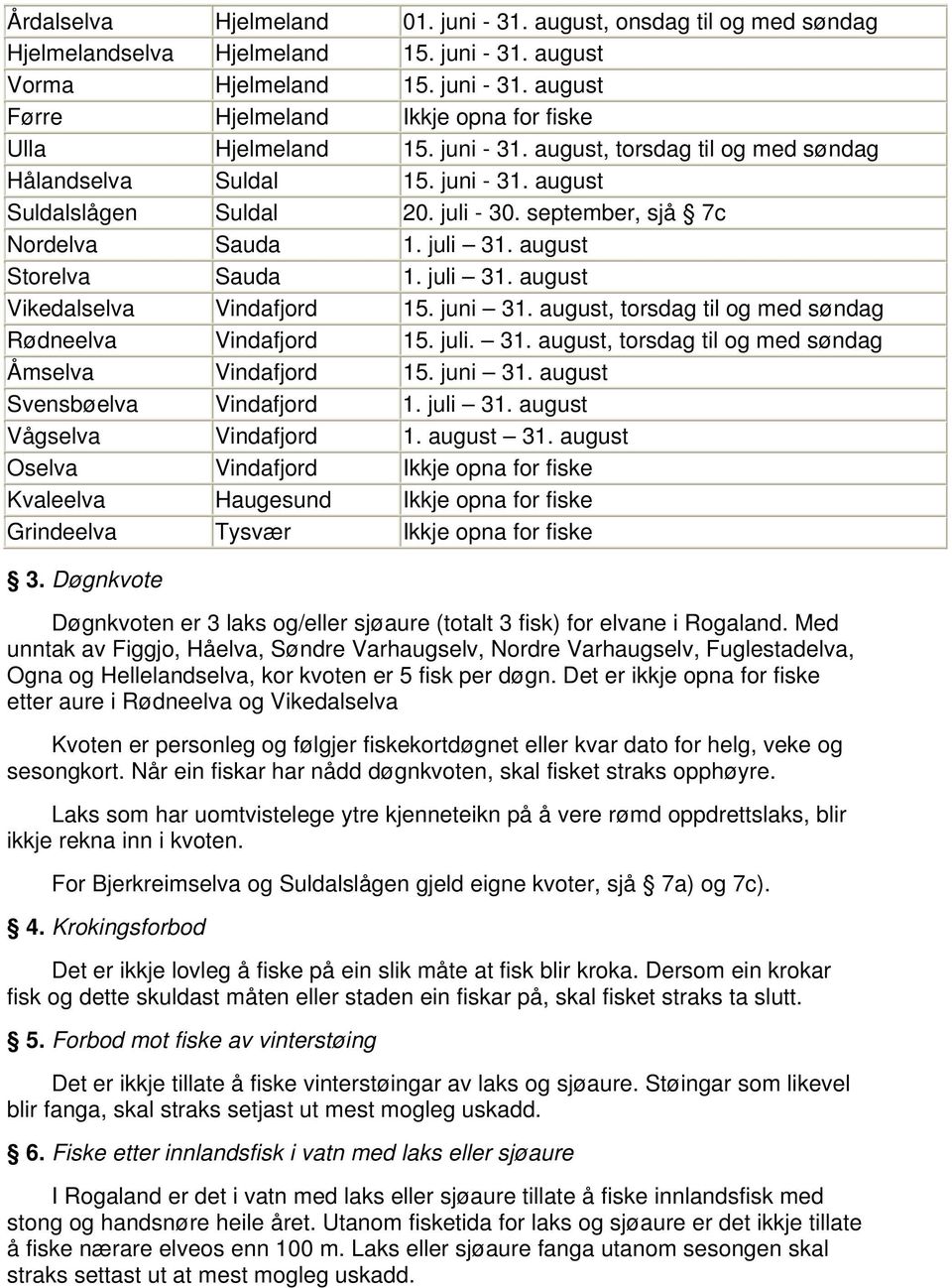 juni 31. august, torsdag til og med søndag Rødneelva Vindafjord 15. juli. 31. august, torsdag til og med søndag Åmselva Vindafjord 15. juni 31. august Svensbøelva Vindafjord 1. juli 31.