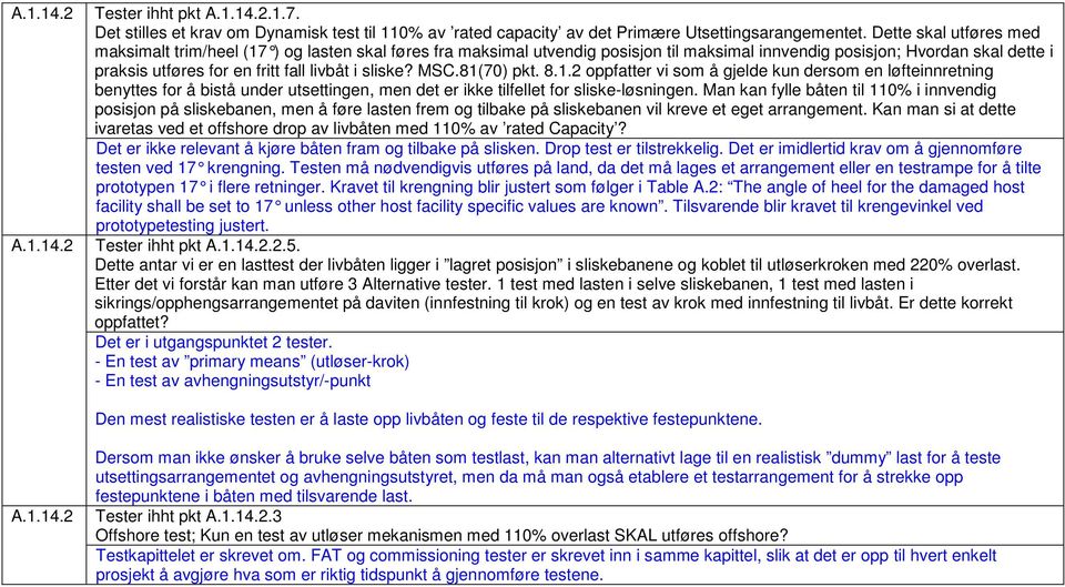 sliske? MSC.81(70) pkt. 8.1.2 oppfatter vi som å gjelde kun dersom en løfteinnretning benyttes for å bistå under utsettingen, men det er ikke tilfellet for sliske-løsningen.