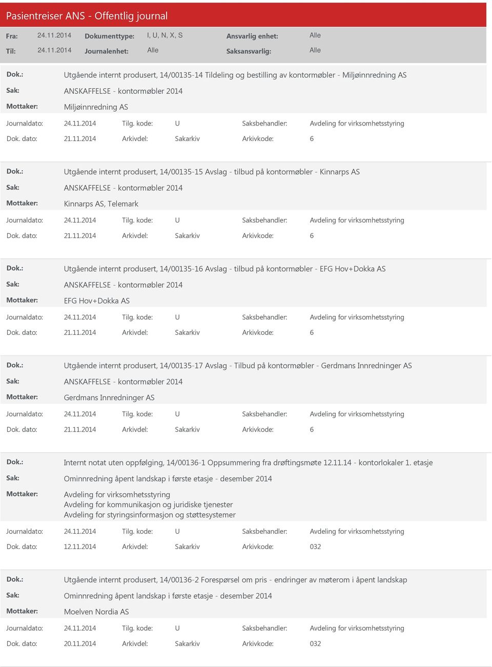 Gerdmans Innredninger AS Gerdmans Innredninger AS Internt notat uten oppfølging, 14/00136-1 Oppsummering fra drøftingsmøte 12.11.14 - kontorlokaler 1.