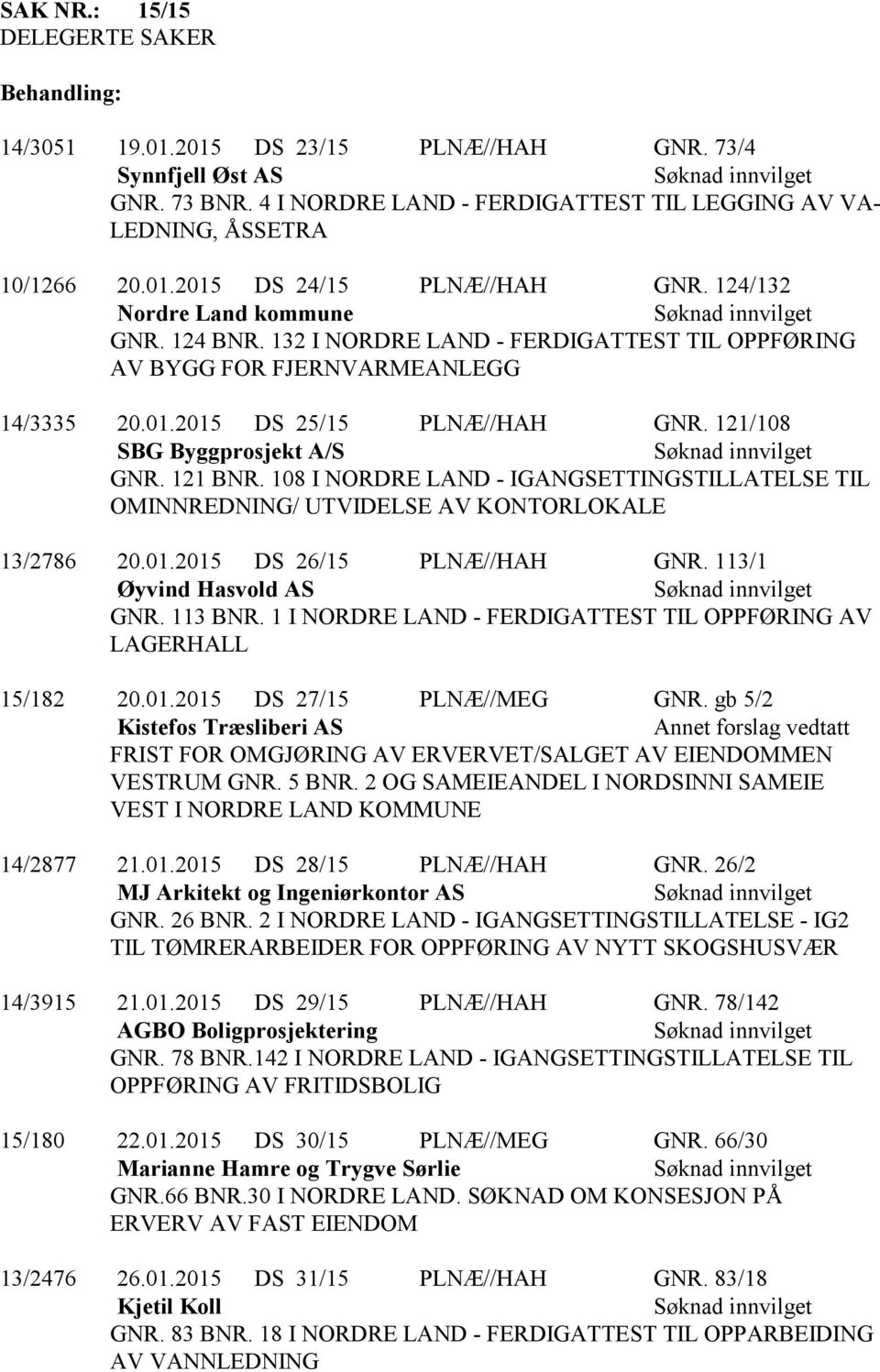 121 BNR. 108 I NORDRE LAND - IGANGSETTINGSTILLATELSE TIL OMINNREDNING/ UTVIDELSE AV KONTORLOKALE 13/2786 20.01.2015 DS 26/15 PLNÆ//HAH GNR. 113/1 Øyvind Hasvold AS GNR. 113 BNR.