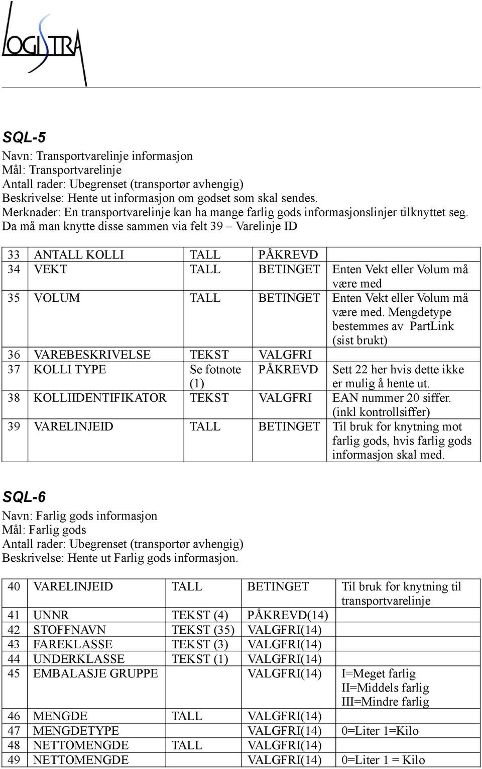 Da må man knytte disse sammen via felt 39 Varelinje ID 33 ANTALL KOLLI TALL PÅKREVD 34 VEKT TALL BETINGET Enten Vekt eller Volum må være med 35 VOLUM TALL BETINGET Enten Vekt eller Volum må være med.