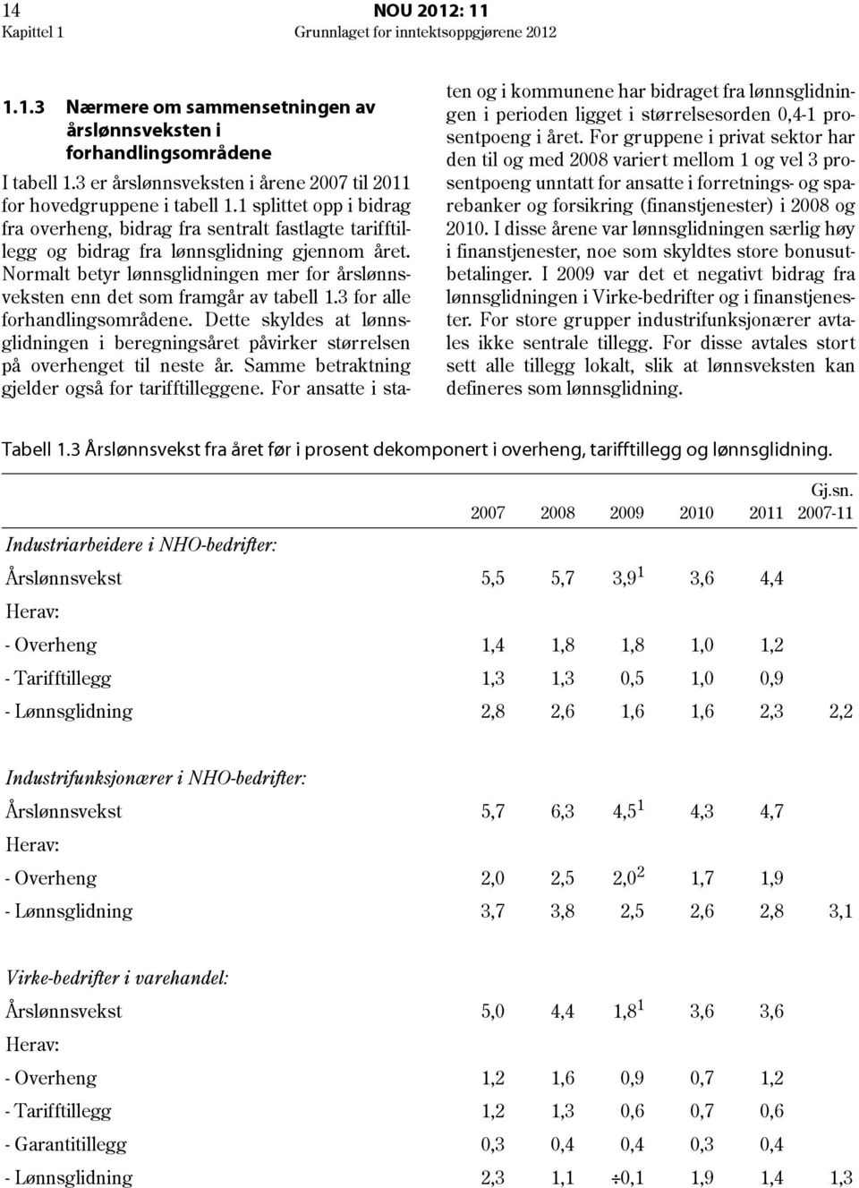 Normalt betyr lønnsglidningen mer for årslønnsveksten enn det som framgår av tabell.3 for alle forhandlingsområdene.